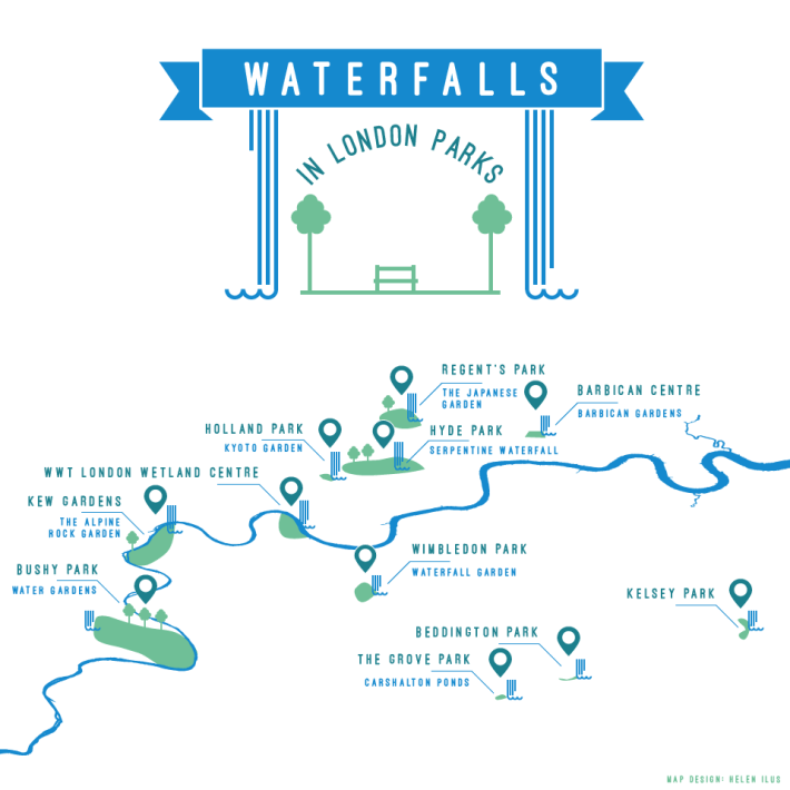 WaterfallMap