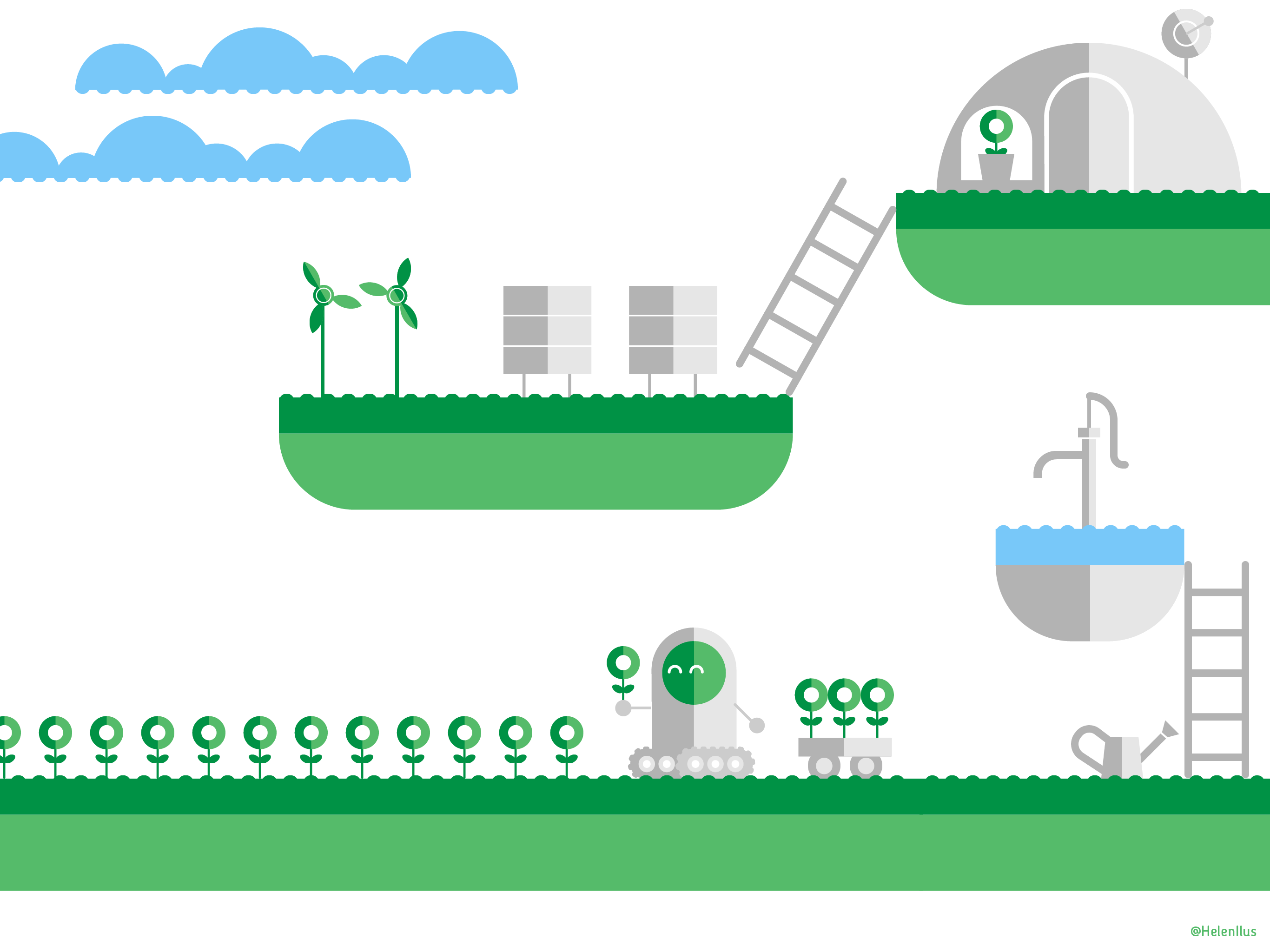 Concept for a game of sustainable energy – Helen Ilus